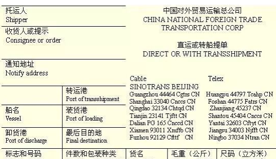 关于提单知识的全方位解读