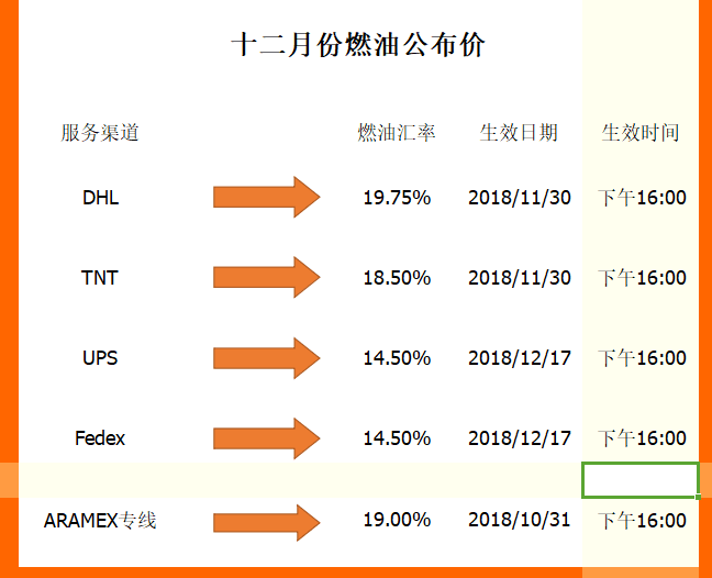 12月燃油.png