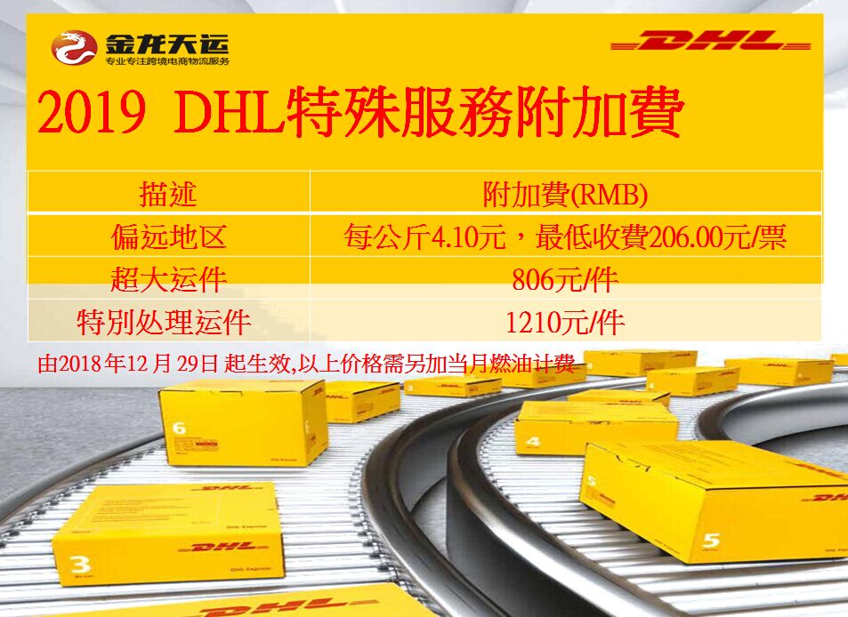 2019DHL特殊服务附加费.jpg