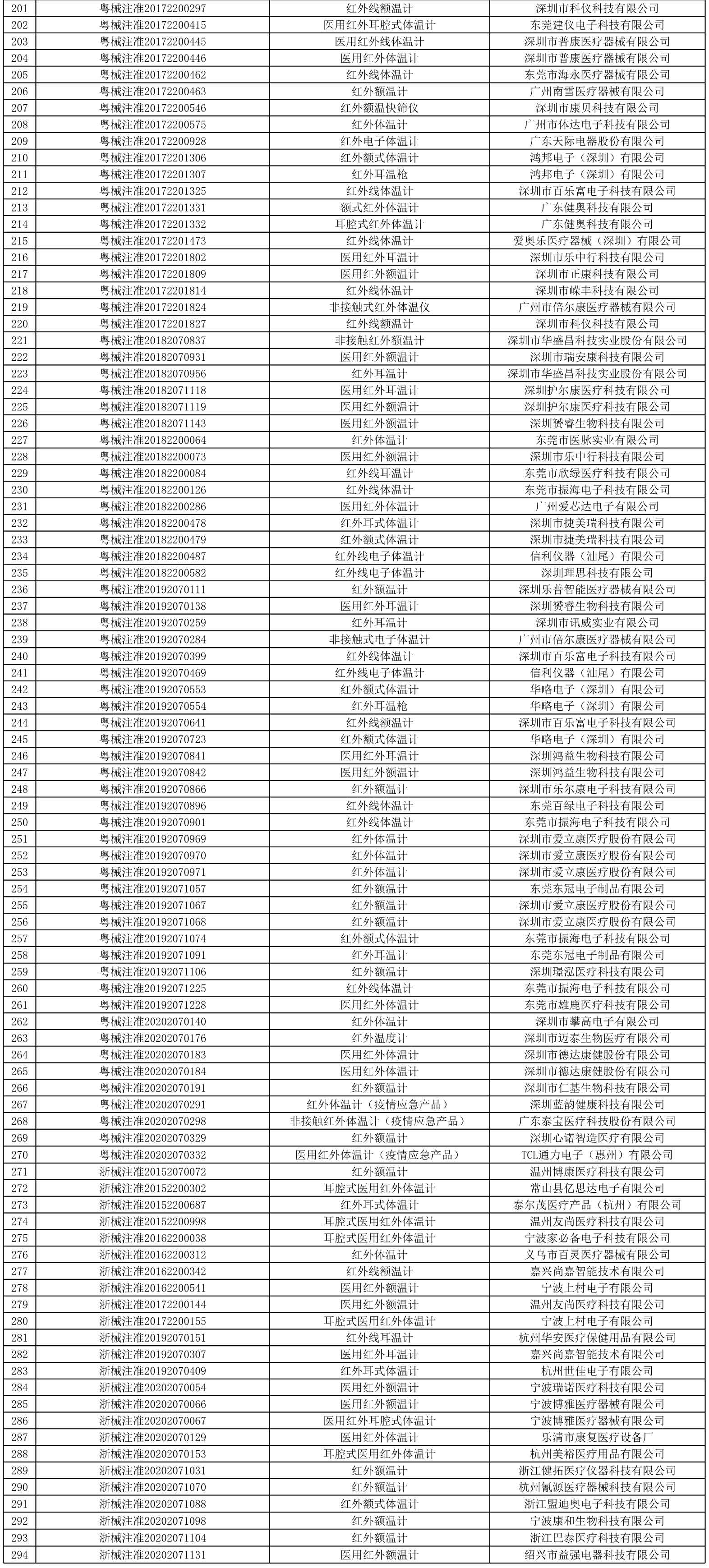 1586323053315185.jpg