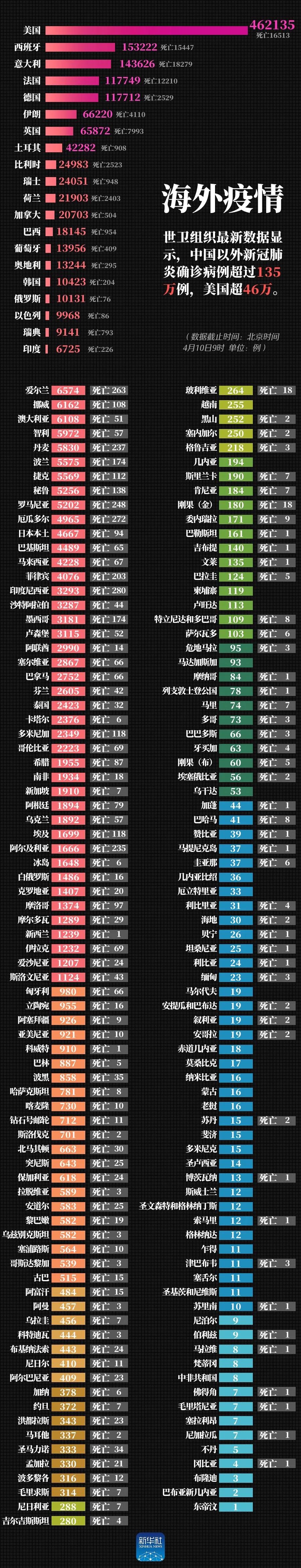 海外疫情.jpg
