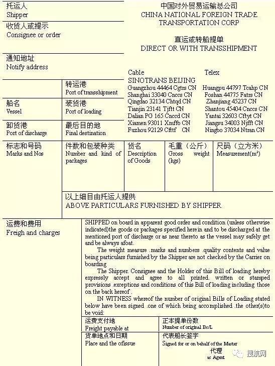 关于提单知识的全方位解读